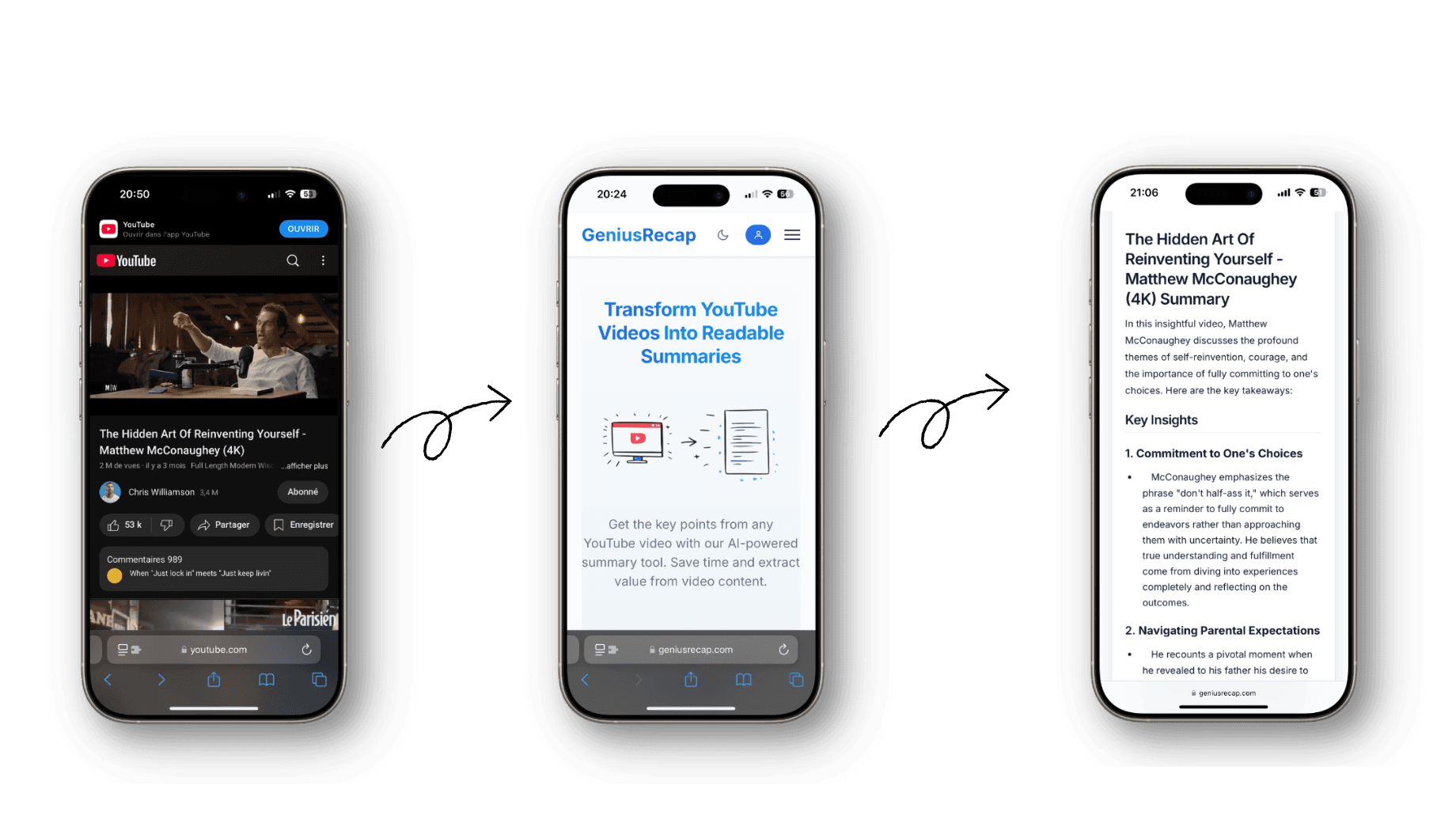 Illustration of content transformation